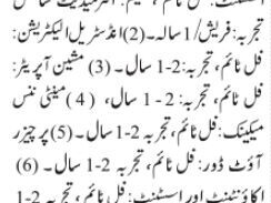 lab-assistant-industrial-electrician-machine-operator-maintenance-mechanic-purchaser-outdoor-accountant-and-assistant-administrator-ghodawn-keeper
