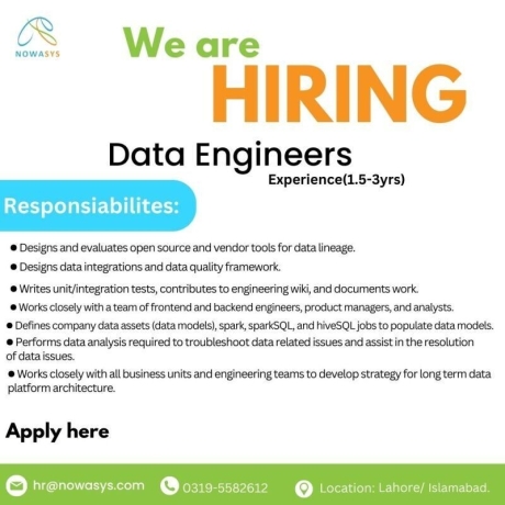 data-engineers-nowasys-lahore-islamabad-big-0