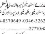 required-store-staff-in-karachi-2023