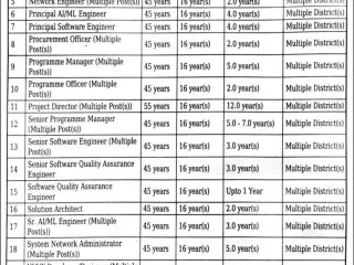 join-pitb-jobs-2023-apply-punjab-information-technology-board-2023