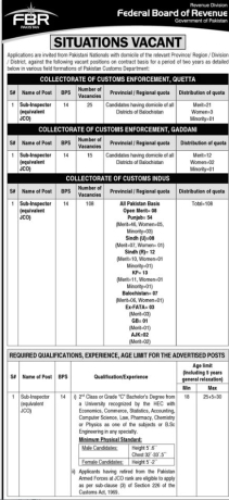 fbr-jobs-2025-sub-inspector-vacancies-announced-apply-online-now-big-1