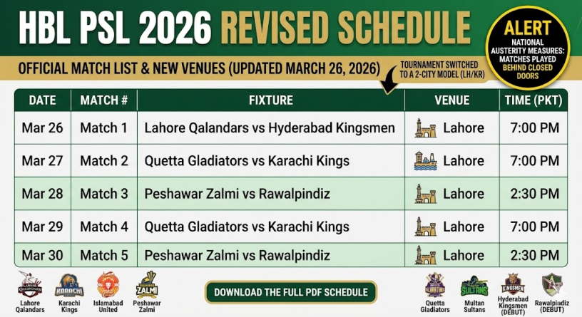 hbl-psl-2026-revised-schedule-official-match-list-new-venues-big-0