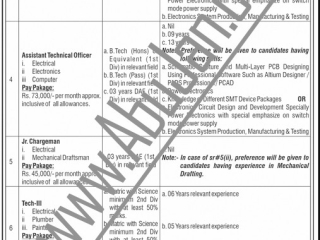 assistant-manager-electronicsmathematics-technical-offer-electroncselectricalcomputer-jrchargemantech-iii