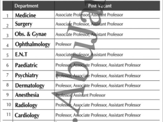associate-professor-assistant-professor-anatomy-physiology-biochemistry-pharmacologypathologyforensic-medicinecommunity-medicinemedical-edu
