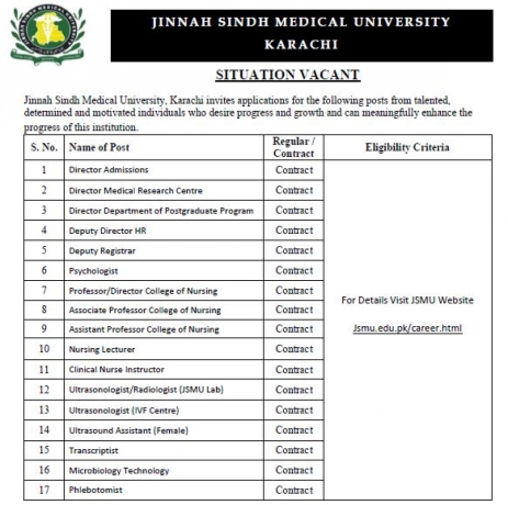 jinnah-sindh-medical-university-jsmu-job-opportunity-big-1