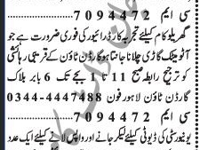 sales-executivebe-mechanical-required-cnc-milling-turning-jobs-in-lahore