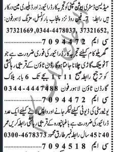 sales-executivebe-mechanical-required-cnc-milling-turning-jobs-in-lahore-big-0