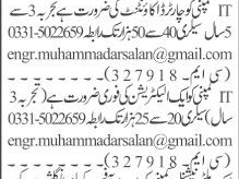 team-lead-hr-ca-accountant-electrician-staff-worker-required-jobs-in-islamabad-jobs-in-rawalpindi