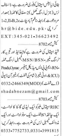 nurse-cleaners-nursing-manager-rn-mbbs-peads-gynae-icu-ot-manager-gyane-child-specialistsonologistmidwife-nurse-big-0