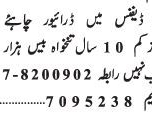 driver-required-jobs-in-lahore