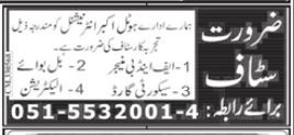 f-b-manager-bill-boy-security-guard-electrician-jobs-in-islamabad-jobs-in-rawalpindi-jobs-in-pakistan-hotel-jobs-big-0