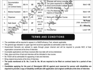 stenotypist-doc-officermedical-assistantdispensernaib-qasid-office-boy-prime-ministers-office-govt-jobsgovt-jobs-2021