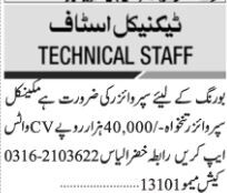 borng-sproayzr-ky-drort-jobs-in-karachi-big-0