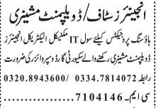 engineers-it-civil-mechanical-electrical-security-guard-supervisor-housing-projects-jobs-in-lahore-jobs-in-it-engineering-jobs-big-0