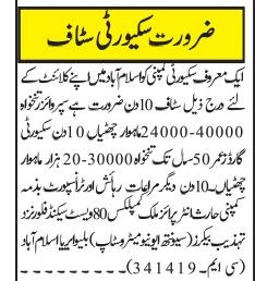 supervisor-security-guards-harris-enterprises-jobs-in-rawalpindi-jobs-in-pakistan-big-1