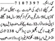drivers-3-positions-driver-jobs-in-lahoredriver-jobs-in-pakistan-today-driver-jobs-in-lahore