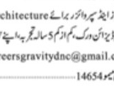 engineer-supervisor-architecture-interior-design-jobs-in-karachi-engineer-jobs-in-karachijobs-in-pakistan