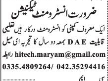 instrument-technician-hitech-company-jobs-in-lahore-instrumentation-engineer-jobs-2022