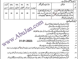 nayb-kasd-sykyory-gar-klas-for-maly-blady-khakrorb-chokydar-mandi-bahauddin-mny-baoaldyn-government-jobs-govt-jobs