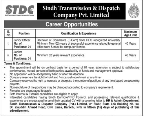 junior-officer-janitor-sindh-transmission-dispatch-company-pvt-limited-stdc-latest-jobs-in-sindh-2022-jobs-in-karachi-govt-jobs-big-0
