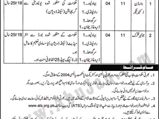 warden-care-taker-junior-clerk-bps-11-ministry-of-social-welfare-baitul-maal-punjab-2022-govt-jobs-2022-latest-govt-jobs