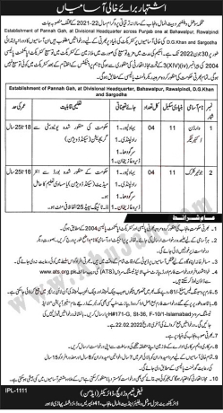 warden-care-taker-junior-clerk-bps-11-ministry-of-social-welfare-baitul-maal-punjab-2022-govt-jobs-2022-latest-govt-jobs-big-0