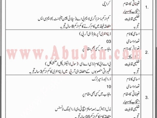 manager-fleet-monitoring-control-room-data-entry-operators-dumper-truck-drivers-nlc-jobs-2022nlc-careersjobs-in-pakistan