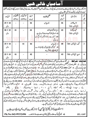 naib-qasid-security-guards-cook-sweeper-bps-01-directorate-of-women-development-punjab-latest-jobs-2022-govt-jobs-jobs-in-punjab-big-0
