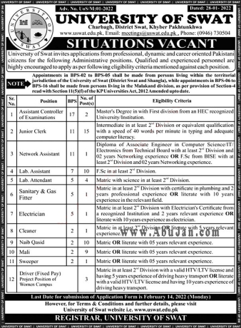 clerks-sanitary-gas-fitter-electrician-cleaner-controller-lab-assist-attendants-naib-mali-sweeper-driver-university-of-swat-jobs-2022-big-0