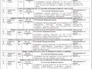 data-entry-operators-sepoy-drivers-latest-jobs-federal-board-of-revenue-2022-govt-jobs-in-quetta-multan-peshawar-karachi-lahore