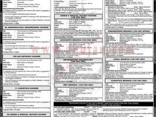 join-pakistan-air-force-as-commissioned-officer-latest-2022-paf-government-jobs