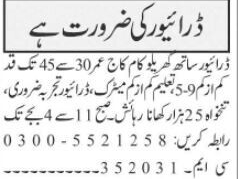 home-driver-new-driver-jobs-2022-jobs-in-islamabad-jobs-in-rawalpindi
