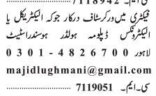 electrical-electronics-workers-jobs-in-lahore-2022-factory-worker-jobs-big-0