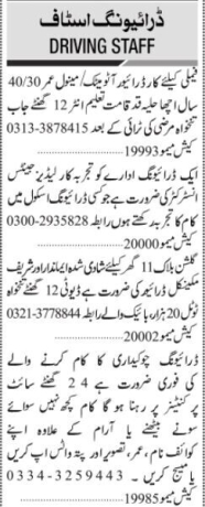 drivers-6-posts-driving-instructor-driver-cum-chokidaar-chokydar-home-driver-vacancy-big-0