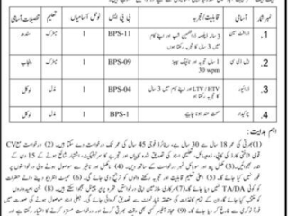 draftman-ldc-driver-chokidaar-ff-center-abbottabad-government-vacancy-2022
