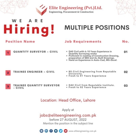 quantity-surveyor-trainee-engineer-surveyor-civil-elite-engineering-pvt-ltd-construction-latest-procurement-vacancies-2022-in-lahore-big-1