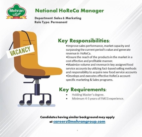 sales-marketing-mehran-spice-and-food-industries-jobs-2022-big-1