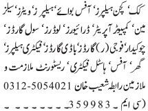 chokydar-factory-helpers-hostel-factory-security-guards-driver-loader-salesman-computer-operator-jobs-in-pakistan-big-0