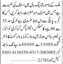 cosmetics-electronics-crockery-toys-perfume-house-hold-menware-kidsware-gift-counter-shopping-mall-jobs-in-karachi-2022-big-0