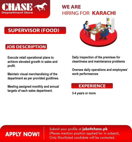 food-supervisor-chase-department-store-jobs-2022-big-1