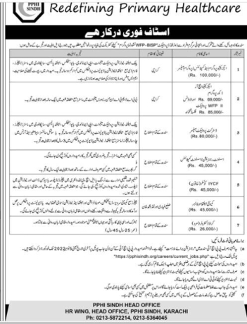 executive-hr-compliance-registration-counsellor-health-mobilizer-controller-wfp-bisp-nashonuma-program-bisp-jobs-2022-big-1