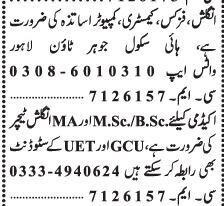 teachers-jobs-in-lahore-english-physics-chemistry-computer-big-0