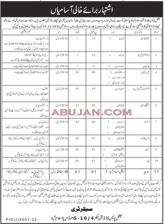 national-police-foundation-jobs-2022-in-pakistan-islamabad-big-0